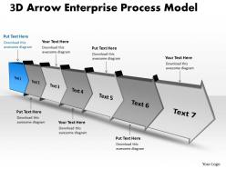 Ppt 3d arrow enterprise forging process powerpoint slides model business templates 7 stages