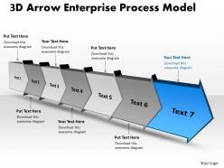 Ppt 3d arrow enterprise forging process powerpoint slides model business templates 7 stages