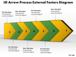 Ppt 3d arrow process external factors diagram business powerpoint templates 7 stages