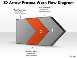 Ppt 3d arrow process work flow swim lane diagram powerpoint template business templates 2 stages