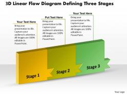 Ppt 3d linear flow diagram defining three state business powerpoint templates 3 stages