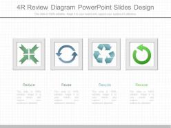 Ppt 4r review diagram powerpoint slides design