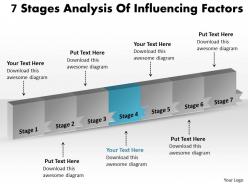 Ppt 7 phase diagram analysis of influencing factors business powerpoint templates 7 stages