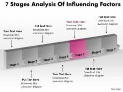 Ppt 7 phase diagram analysis of influencing factors business powerpoint templates 7 stages