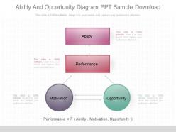 Ppt ability and opportunity diagram ppt sample download