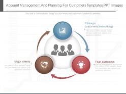 Ppt account management and planning for customers templates ppt images