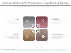 Ppt account settlement presentation powerpoint example