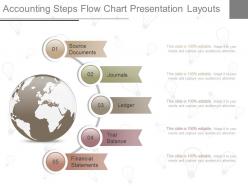 Ppt Accounting Steps Flow Chart Presentation Layouts