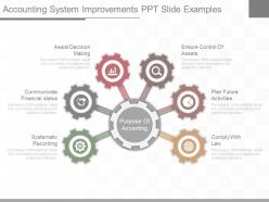 Ppt accounting system improvements ppt slide examples