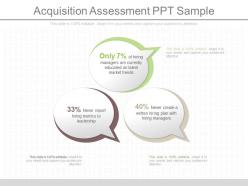 Ppt acquisition assessment ppt sample