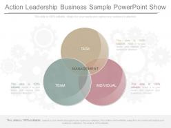 Ppt action leadership business sample powerpoint show