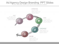 Ppt ad agency design branding ppt slides