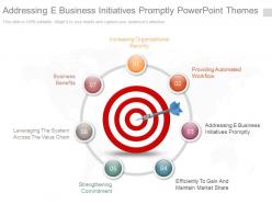 Ppt addressing e business initiatives promptly powerpoint themes