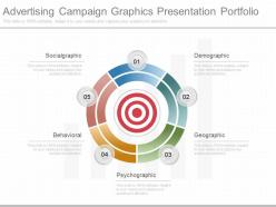 Ppt advertising campaign graphics presentation portfolio
