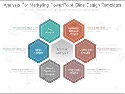 Ppt analysis for marketing powerpoint slide design templates