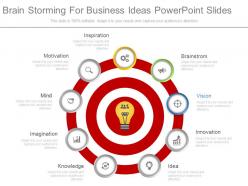 Ppt brain storming for business ideas powerpoint slides