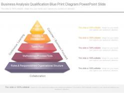 Ppt business analysis qualification blue print diagram powerpoint slide