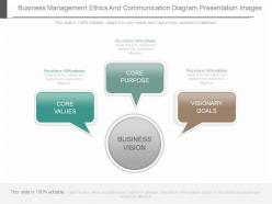 Ppt business management ethics and communication diagram presentation images