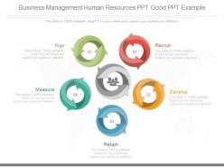 Ppt business management human resources ppt good ppt example