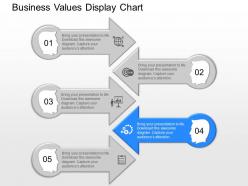 Ppt business values display chart powerpoint template