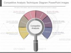Ppt competitive analysis techniques diagram powerpoint images