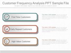Ppt customer frequency analysis ppt sample file