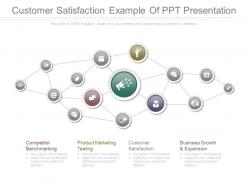 Ppt customer satisfaction example of ppt presentation