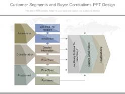 Ppt Customer Segments And Buyer Correlations Ppt Design