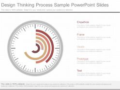 Ppt design thinking process sample powerpoint slides