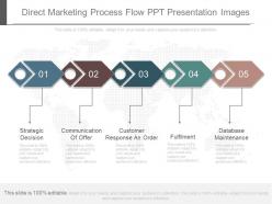 Ppt direct marketing process flow ppt presentation images