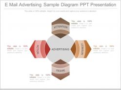 Ppt e mail advertising sample diagram ppt presentation