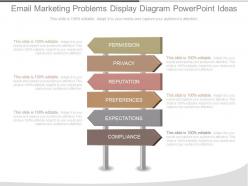 Ppt E Mail Marketing Problems Display Diagram Powerpoint Ideas