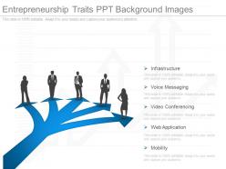 Ppt entrepreneurship traits ppt background images