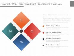 Ppt establish work plan powerpoint presentation examples