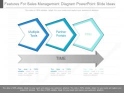 Ppt features for sales management diagram powerpoint slide ideas