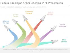 Ppt federal employee other liberties ppt presentation