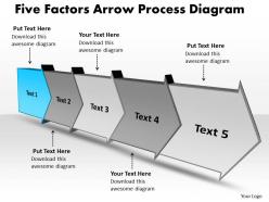 PPT five factors arrow process swim lane diagram powerpoint template Business Templates 5 stages