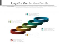 Ppt five rings for our services details flat powerpoint design