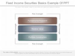 Ppt fixed income securities basics example of ppt