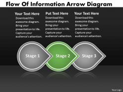 Ppt flow of information arrow network diagram powerpoint template business templates 3 stages