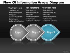 Ppt flow of information arrow network diagram powerpoint template business templates 3 stages