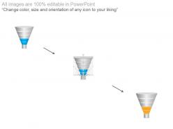 Ppt funnel forecast review table powerpoint slides
