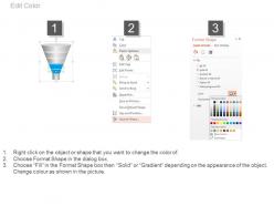 Ppt funnel forecast review table powerpoint slides