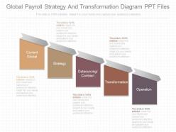 Ppt global payroll strategy and transformation diagram ppt files