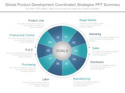 Ppt global product development coordinated strategies ppt summary