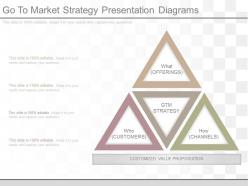 Ppt Go To Market Strategy Presentation Diagrams
