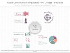 Ppt good content marketing ideas ppt design templates