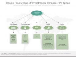 Ppt hassle free modes of investments template ppt slides