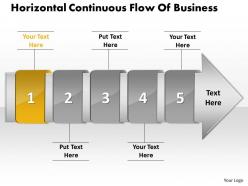 Ppt horizontal continuous flow of business powerpoint templates 5 stages