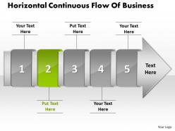 Ppt horizontal continuous flow of business powerpoint templates 5 stages